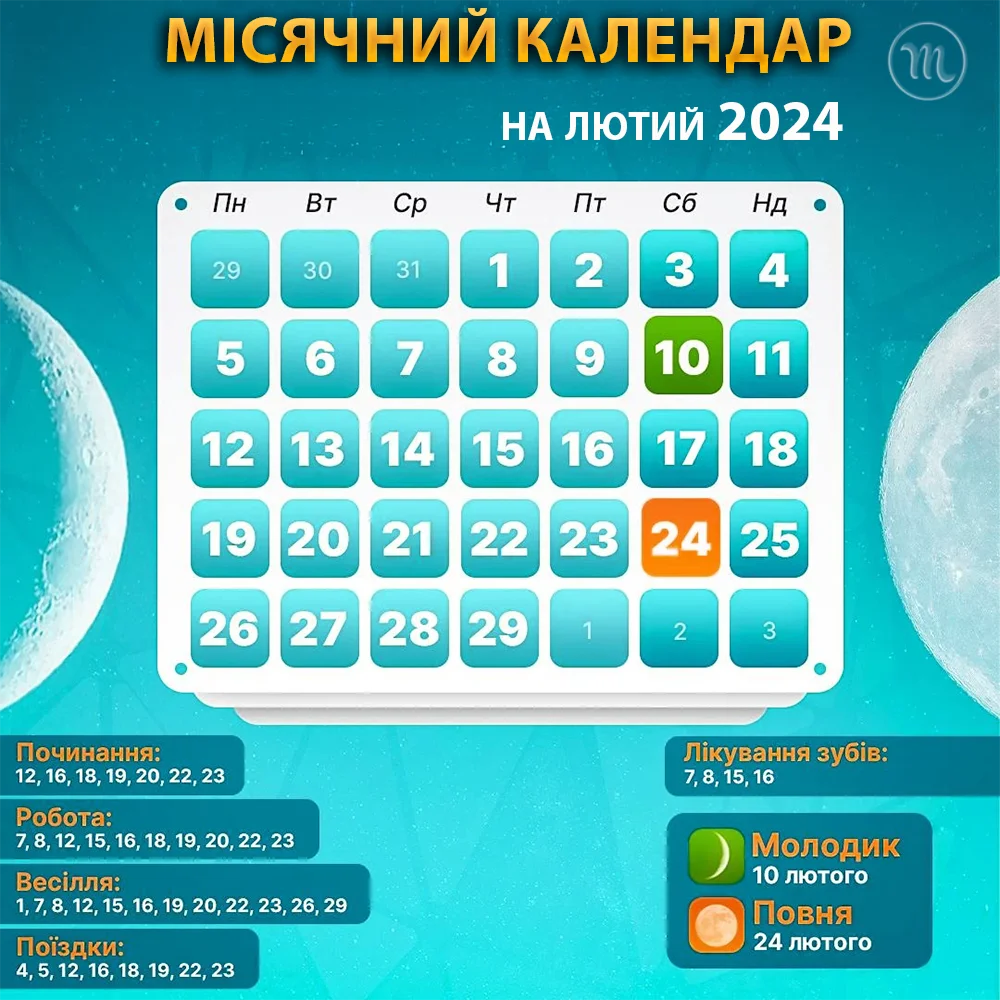 Місячний календар на лютий 2024 року: коли настануть небезпечні та сприятливі дні Езотерика - Місячний календар на лютий 2024 року: коли настануть небезпечні та сприятливі дні