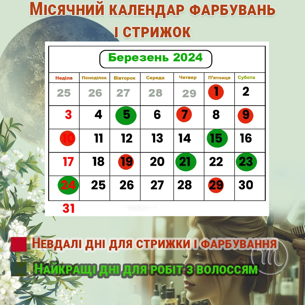 Езотерика - Модні Тренди Волосся — Місячний Календар Стрижок та Фарбувань на Березень 2024 від MODISTA