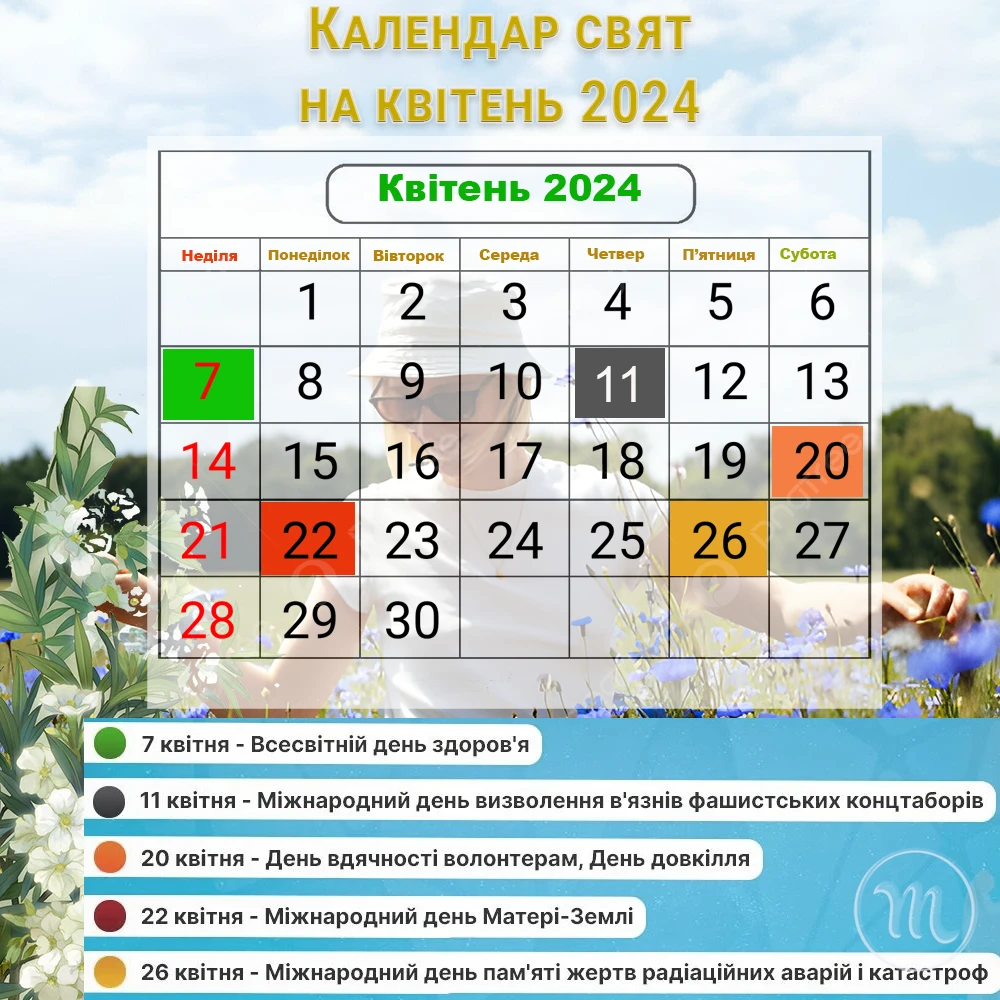 Свята - Календар свят у квітні 2024 року:  що святкуємо і скільки буде вихідних в українців