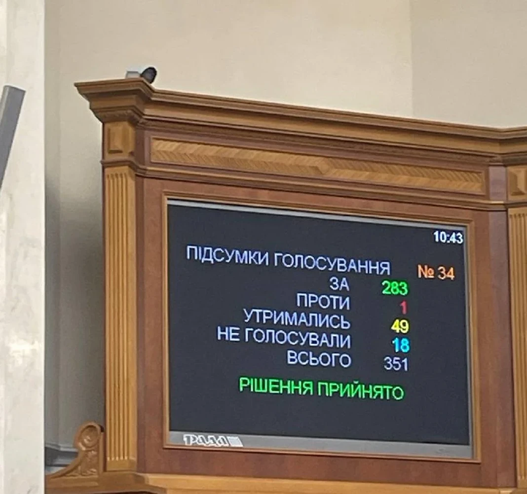 Без категорії - Рада затвердила закон про мобілізацію: що це означає для України
