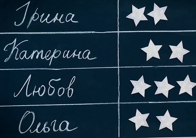 МастерШеф 13 сезон: 16 випуск від 25.05.2024 - Битва за кітелі та кулінарні дуелі (ВІДЕО) – Modista - Жіночий журнал Без категорії - МастерШеф 13 сезон: 16 випуск від 25.05.2024 - Битва за кітелі та кулінарні дуелі (ВІДЕО)