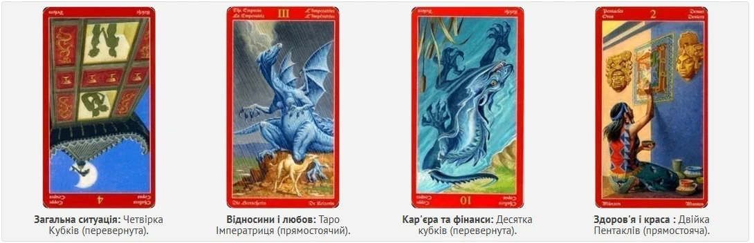 Без категорії - Гороскоп по картах Таро на 13 червня 2024 року для кожного знаку Зодіаку