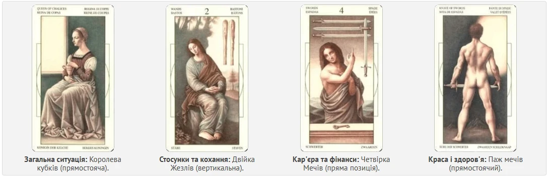 Без категорії - Гороскоп по картах Таро на 14 червня 2024 року для кожного знаку Зодіаку