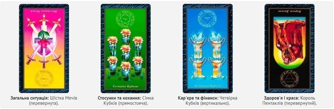 Без категорії - Гороскоп по картах Таро на 16 червня 2024 року для кожного знаку Зодіаку