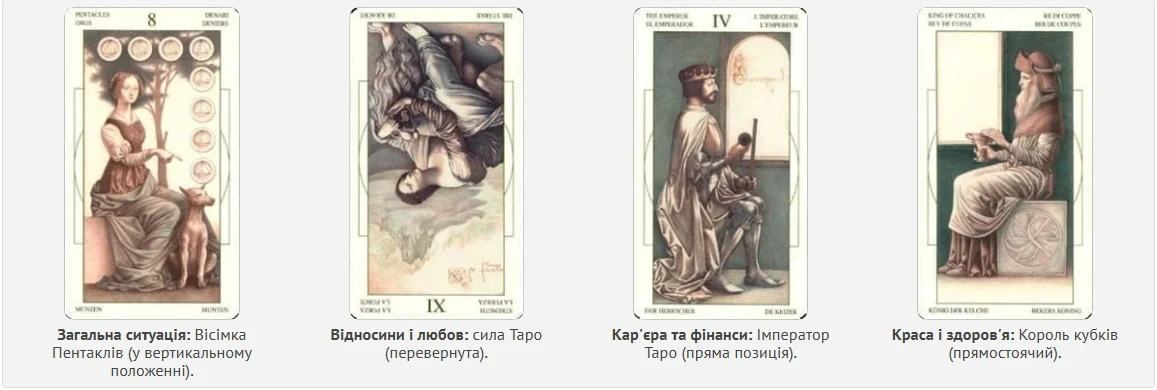 Без категорії - Гороскоп по картах Таро на 27 липня 2024 року: цього дня уникайте з'ясувань відносин з рідними
