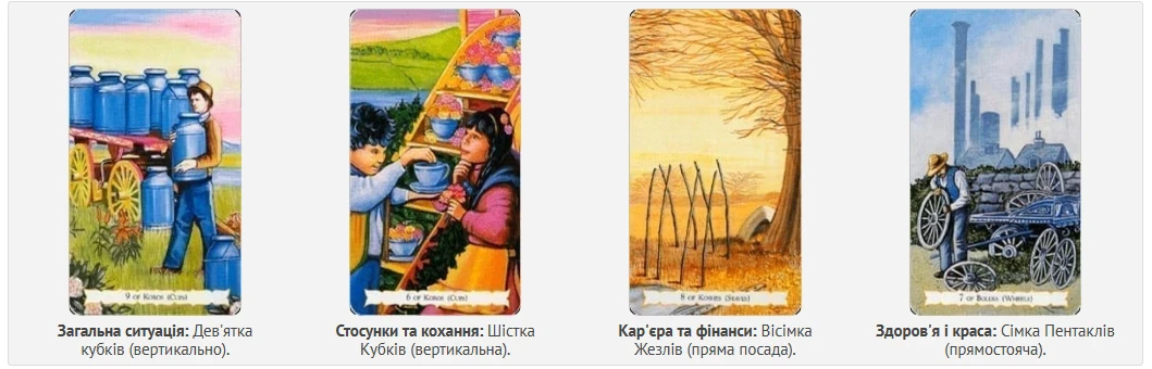 Без категорії - Гороскоп по картах Таро на 3 липня 2024 року для кожного знаку Зодіаку