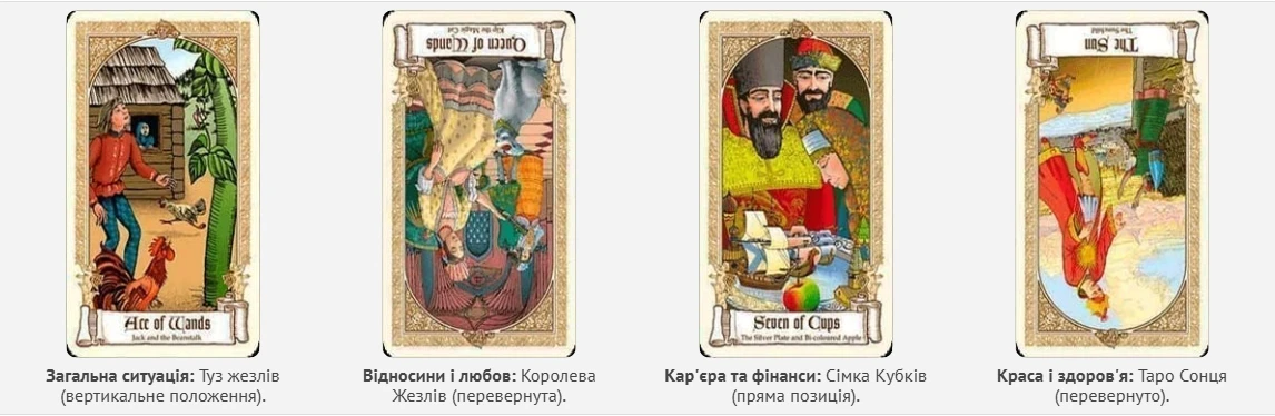 Гороскоп по картах Таро на 26 листопада 2024 року: сьогодні проявіть більш творчий підхід до вашої справи – Modista - Жіночий журнал Без категорії - Гороскоп по картах Таро на 26 листопада 2024 року: сьогодні проявіть більш творчий підхід до вашої справи