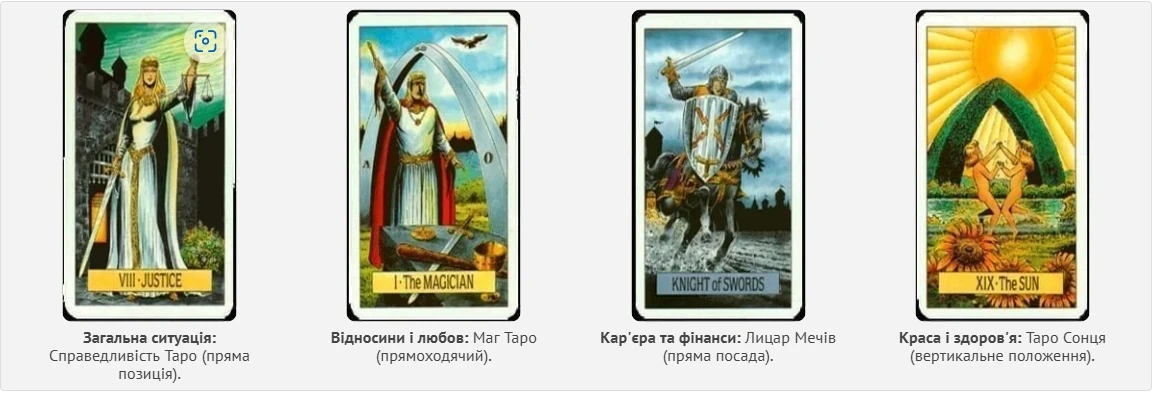 Гороскоп по картах Таро на 28 листопада 2024 року: день насичений різноманітними подіями, будьте уважні з грошима – Modista - Жіночий журнал Без категорії - Гороскоп по картах Таро на 28 листопада 2024 року: день насичений різноманітними подіями, будьте уважні з грошима