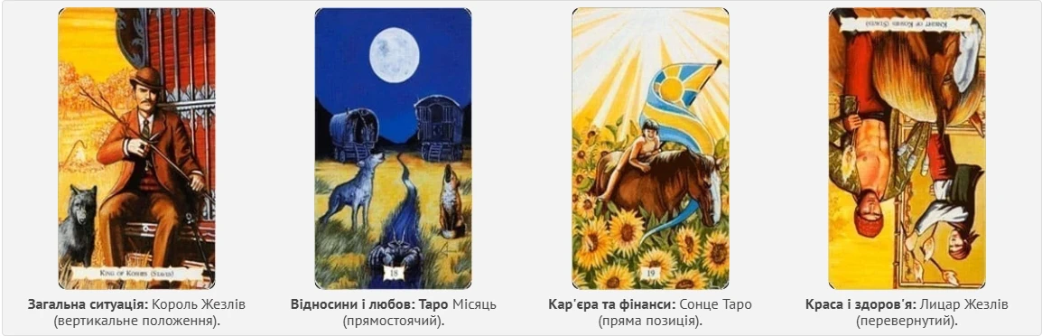 Гороскоп по картах Таро на 29 листопада 2024 року: цього дня не перевищуйте свою самооцінку – Modista - Жіночий журнал Гороскоп - Гороскоп по картах Таро на 29 листопада 2024 року: цього дня не перевищуйте свою самооцінку