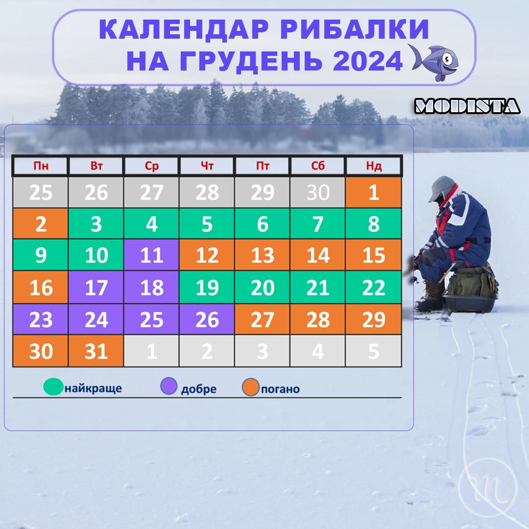 Без категорії - Грудень 2024: календар рибалки для зимового улову