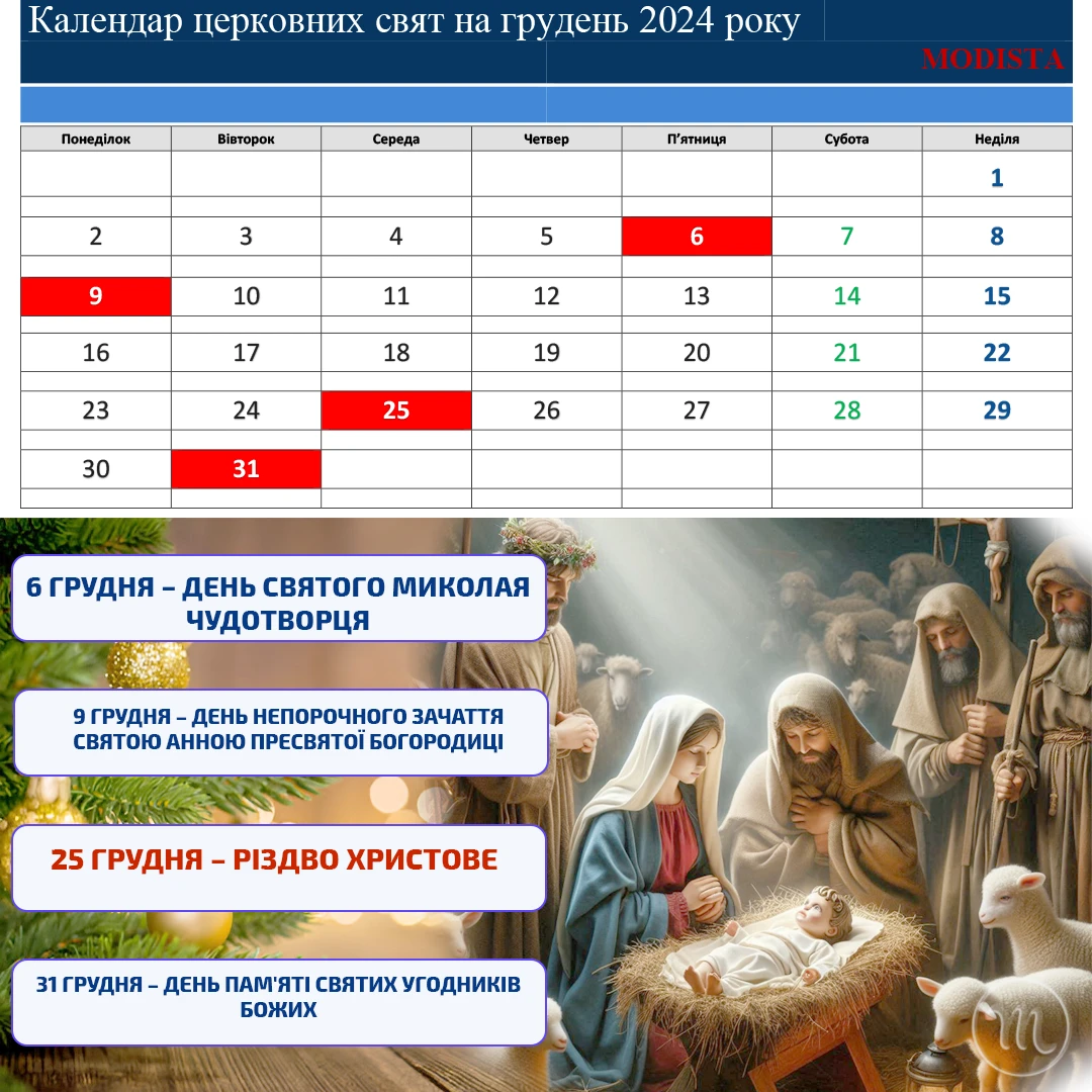 Свята - Календар церковних свят на грудень 2024: Нові дати, яких варто дотримуватися