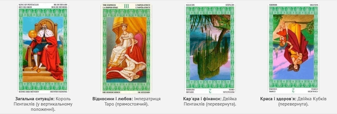 Таро-прогноз на січень 2025: Що приготували зірки для кожного знака зодіаку – Modista - Жіночий журнал Без категорії - Таро-прогноз на січень 2025: Що приготували зірки для кожного знака зодіаку