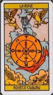 Tarot Wheel of Fortune