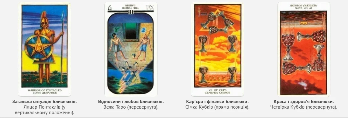 Без категорії - Гороскоп Таро для Близнюків на січень 2025: Час розправити крила