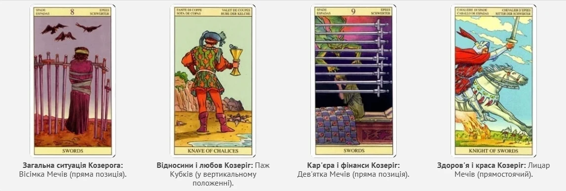 Без категорії - Гороскоп Таро для Козерога на січень 2025: Час будувати міцний фундамент