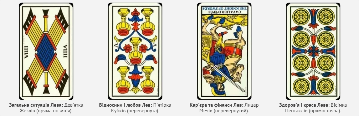 Гороскоп Таро для Лева на січень 2025: персональний прогноз на місяць – Modista - Жіночий журнал Без категорії - Гороскоп Таро для Лева на січень 2025: персональний прогноз на місяць