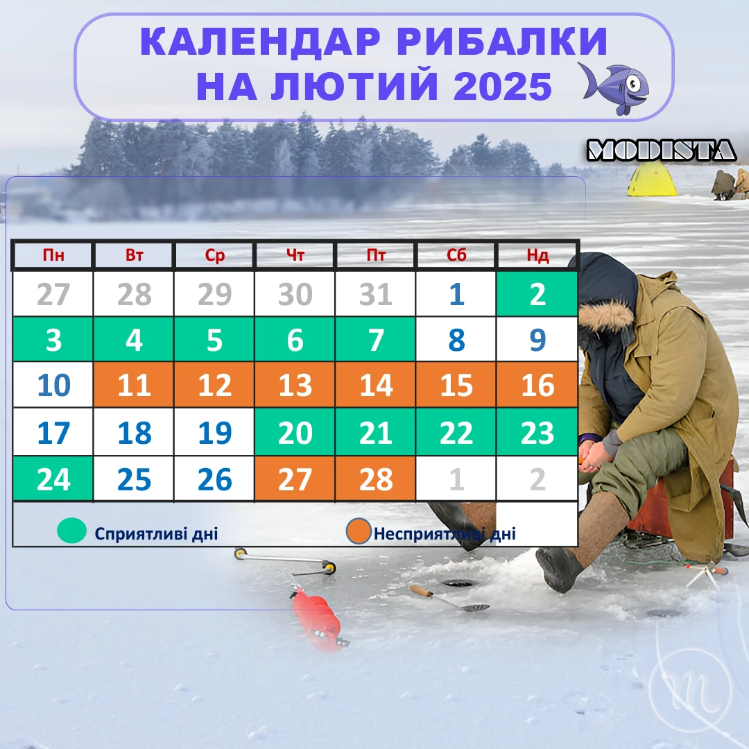 Без категорії - Клює чи не клює? Календар рибалки на лютий 2025