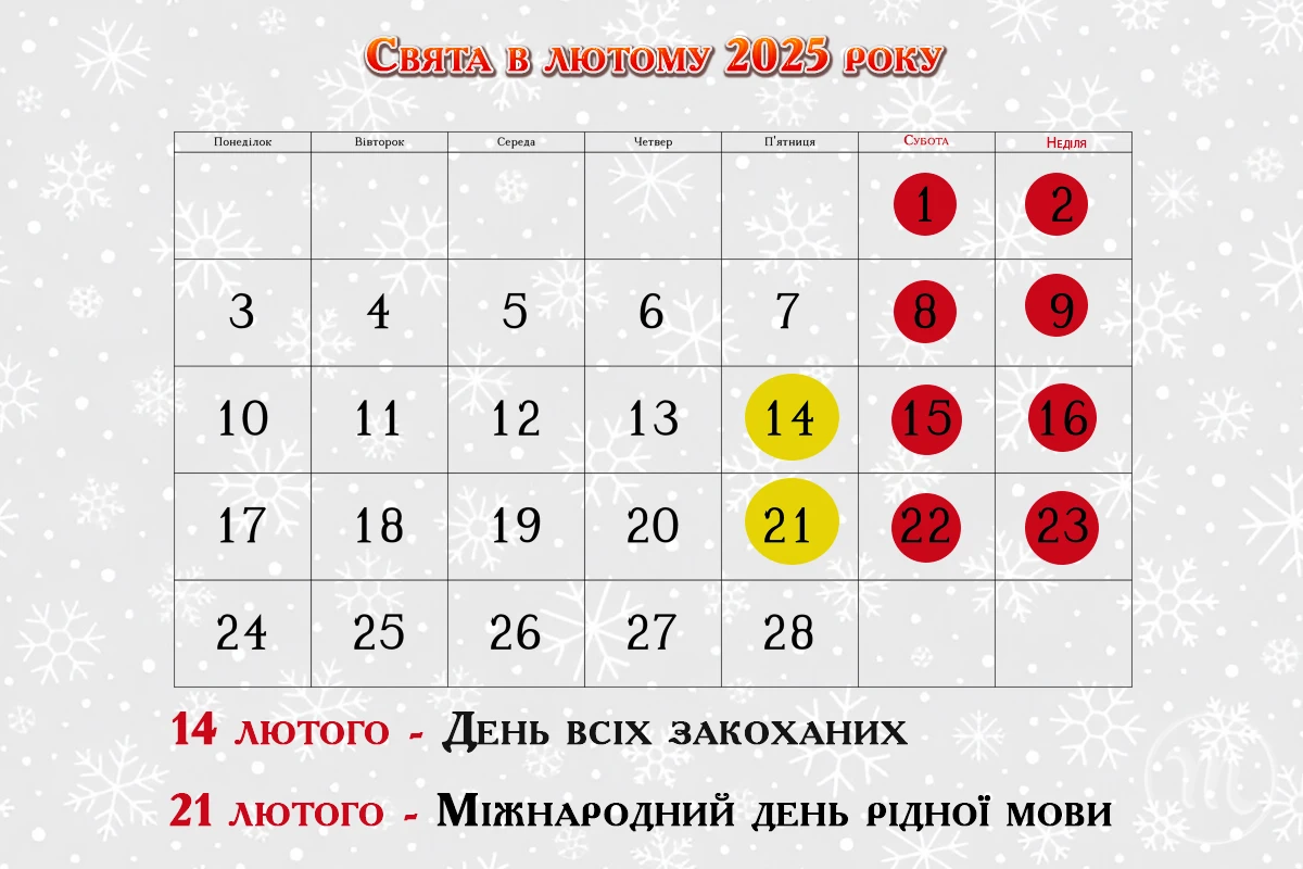 Без категорії - Лютий 2025: які свята чекають на українців?
