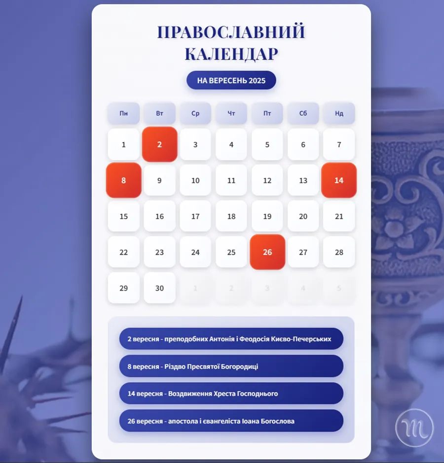 Церковний календар на вересень 2025: коли Різдво Богородиці та інші важливі православні свята – Modista - Жіночий журнал Свята - Церковний календар на вересень 2025: коли Різдво Богородиці та інші важливі православні свята