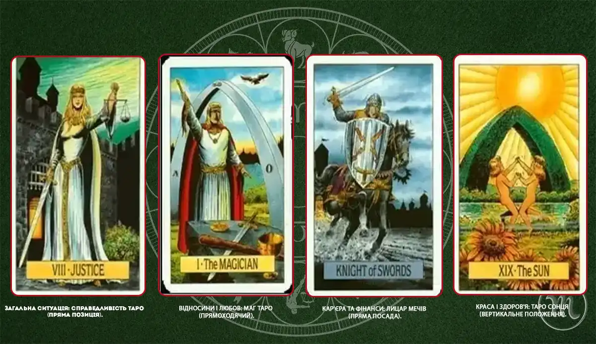 Horoscope. Tarot card horoscope for September 28, 2025: a rather busy day awaits you &ndash; Modista Women's Magazine