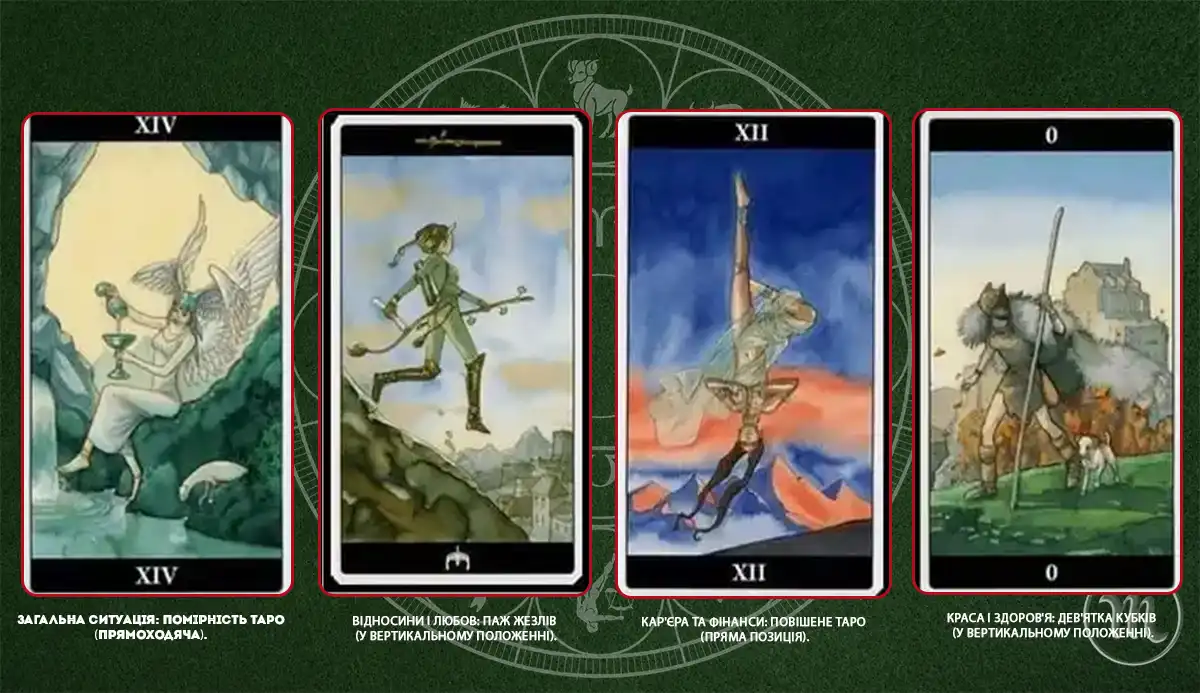 Tarot Card Horoscope for September 29, 2025: A Good Day to Find New Friends – Modista Women's Magazine Horoscope. Tarot Card Horoscope for September 29, 2025: A Good Day to Find New Friends – Modista Women's Magazine