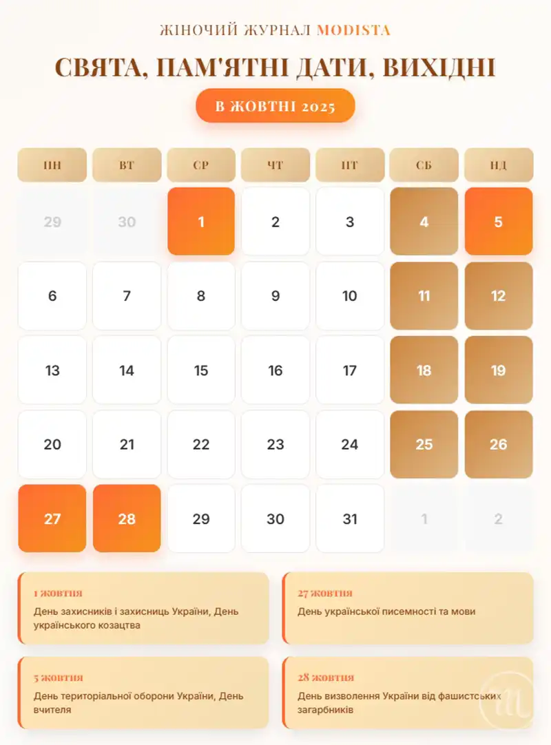 Свята. Жовтень-2025: коли відпочиваємо і чому варто запам’ятати 1 жовтня? &ndash; Modista - Жіночий журнал