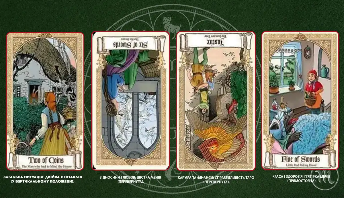 Horoscope. Tarot Card Horoscope for October 10, 2025: A Good Day to Change Your Current Lifestyle &ndash; Modista Women's Magazine