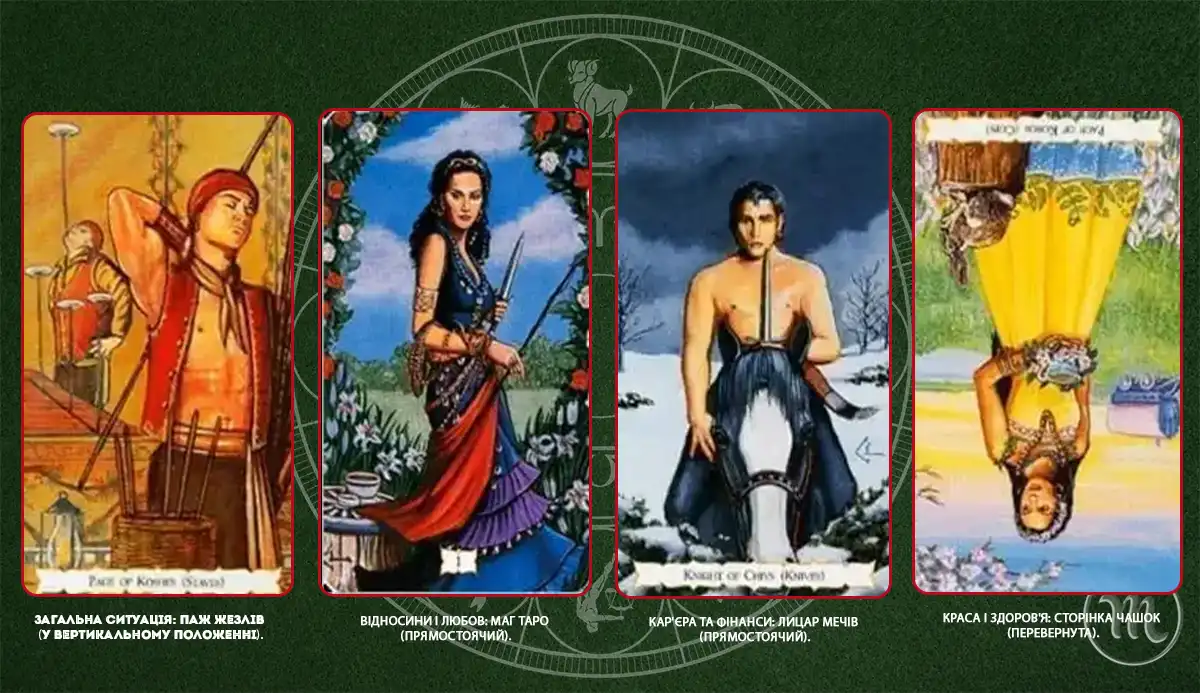 Horoscope. Tarot Card Horoscope for October 12, 2025: Today is Worth Paying More Attention to Charity &ndash; Modista Women's Magazine