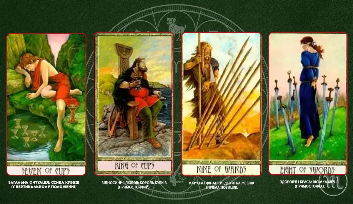 Horoscope. Tarot Card Horoscope for October 14, 2025: Today is the Day to Ponder What You Really Need from Life &ndash; Modista Women's Magazine