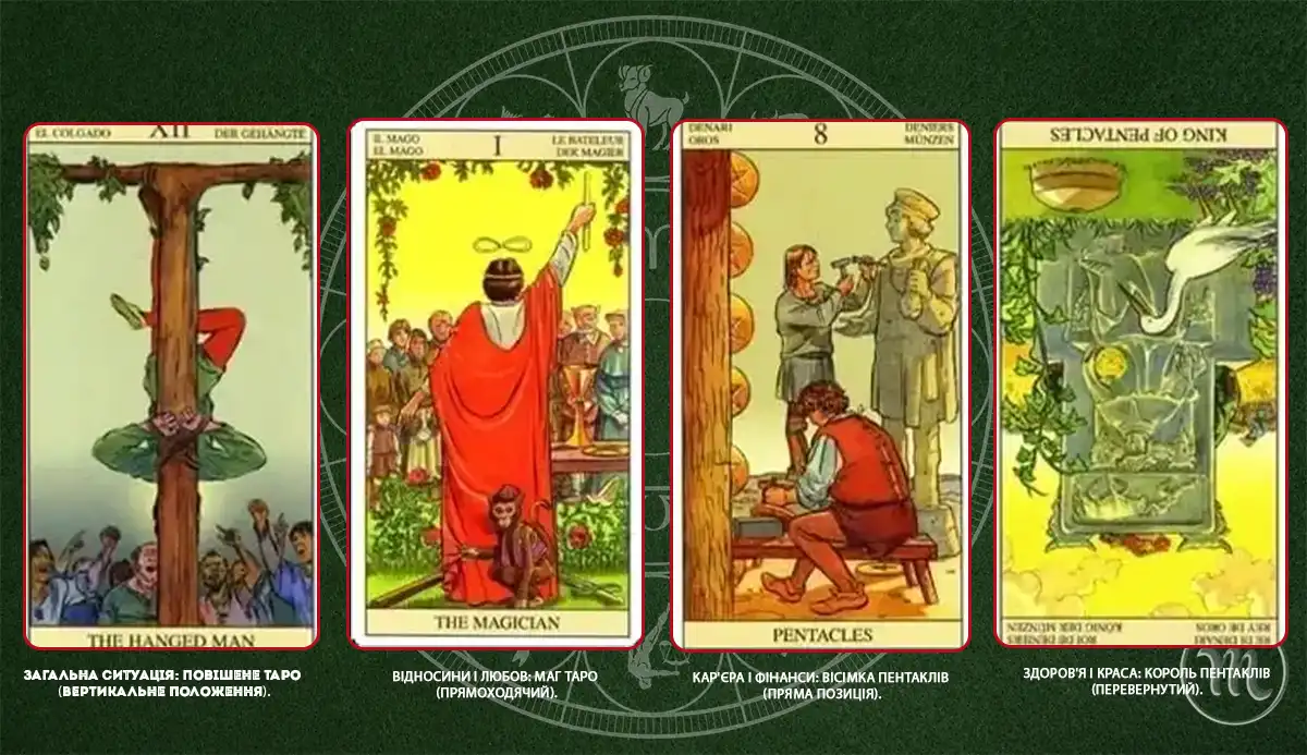Horoscope. Tarot Card Horoscope for October 18, 2025: A Good Day for Furnishing Your Home and Creating Coziness &ndash; Modista Women's Magazine