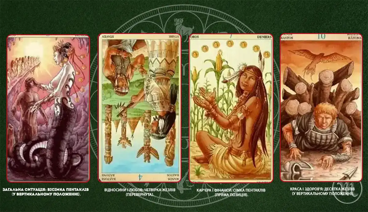 Tarot Card Horoscope for October 2, 2025: Not the Most Favorable Day for Clarifying Relationships – Modista Women's Magazine Horoscope. Tarot Card Horoscope for October 2, 2025: Not the Most Favorable Day for Clarifying Relationships – Modista Women's Magazine