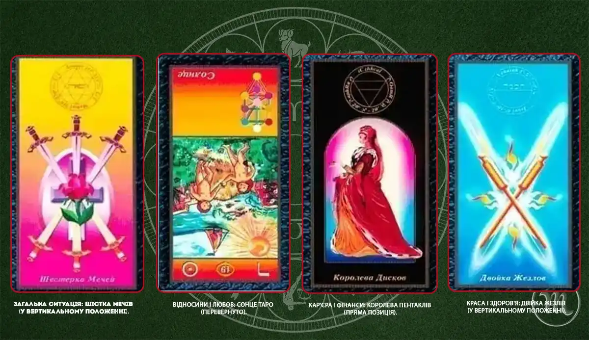 Horoscope. Tarot Card Horoscope for October 23, 2025: Today You Shouldn't Fight Yourself, or Try to Resist Destiny &ndash; Modista Women's Magazine
