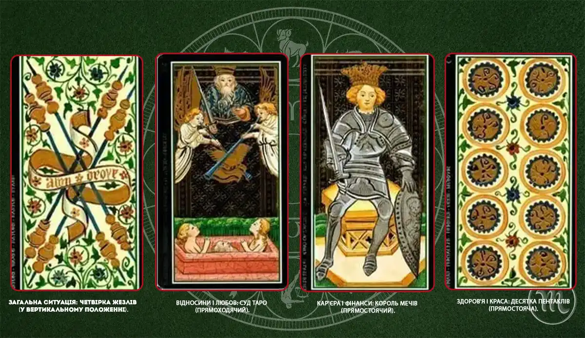 Tarot Card Horoscope for October 27, 2025: Today there is a probability of new, quite unusual sources of income – Modista Women's Magazine Horoscope. Tarot Card Horoscope for October 27, 2025: Today there is a probability of new, quite unusual sources of income – Modista Women's Magazine