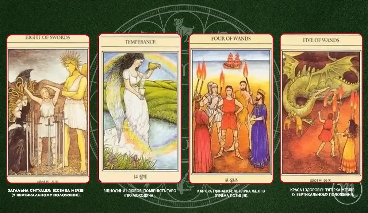 Tarot Card Horoscope for October 28, 2025: Pay Special Attention to Documents Today – Modista Women's Magazine Horoscope. Tarot Card Horoscope for October 28, 2025: Pay Special Attention to Documents Today – Modista Women's Magazine