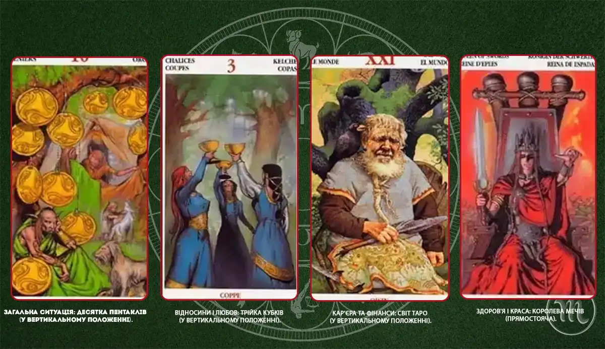 Tarot Card Horoscope for October 29, 2025: This Is a Great Day for Resolving Domestic Issues – Modista Women's Magazine Horoscope. Tarot Card Horoscope for October 29, 2025: This Is a Great Day for Resolving Domestic Issues – Modista Women's Magazine