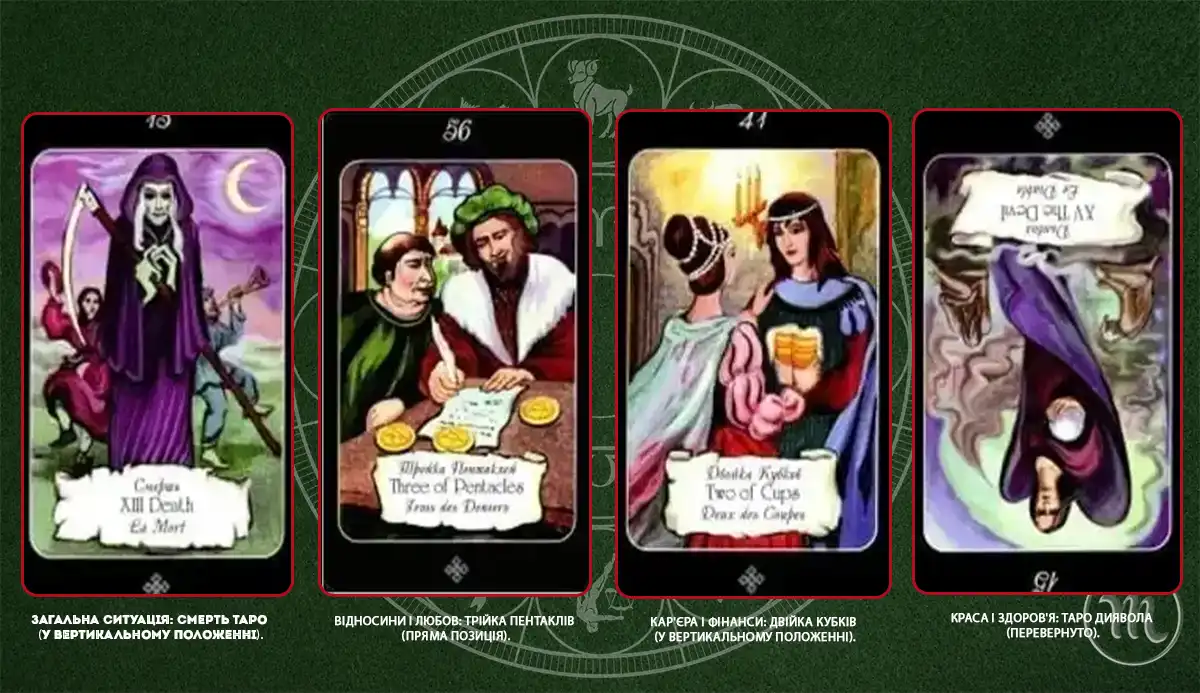 Tarot Card Horoscope for October 3, 2025: Be Careful Not to Overestimate Yourself – Modista Women's Magazine Horoscope. Tarot Card Horoscope for October 3, 2025: Be Careful Not to Overestimate Yourself – Modista Women's Magazine