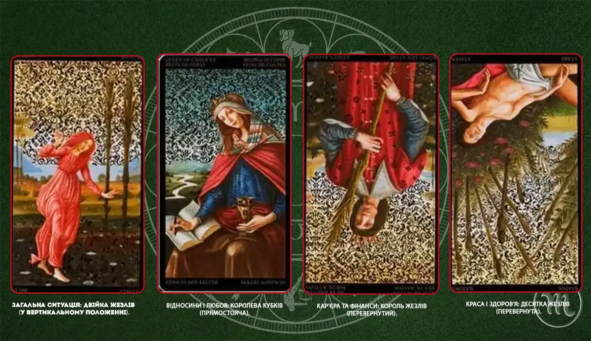 Horoscope. Tarot Card Horoscope for October 7, 2025: Start Taking Care of Yourself and Your Health &ndash; Modista Women's Magazine