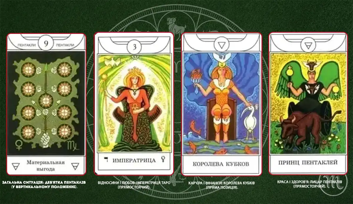 Horoscope. Tarot Card Horoscope for October 8, 2025: A Favorable Day for Those in Creative Pursuit &ndash; Modista Women's Magazine