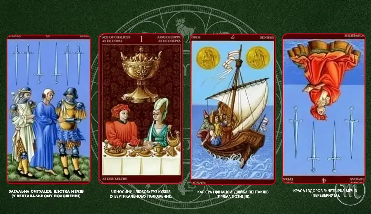 Horoscope. Tarot Card Horoscope for October 9, 2025: Today may see an exacerbation of chronic diseases &ndash; Modista Women's Magazine