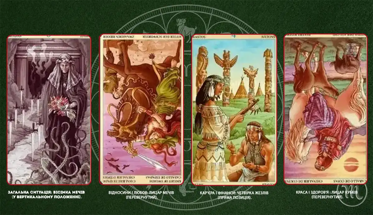 Tarot Card Horoscope for November 3, 2025: An Emotionally and Physically Tense Day for All Signs – Modista Women's Magazine Horoscope. Tarot Card Horoscope for November 3, 2025: An Emotionally and Physically Tense Day for All Signs – Modista Women's Magazine