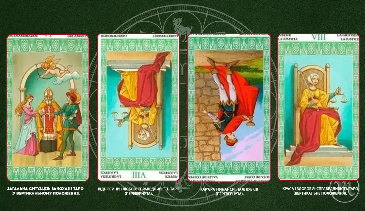 Horoscope. Tarot Card Horoscope for November 4, 2025: A Day Favorable for Resolving Personal and Health Issues &ndash; Modista Women's Magazine