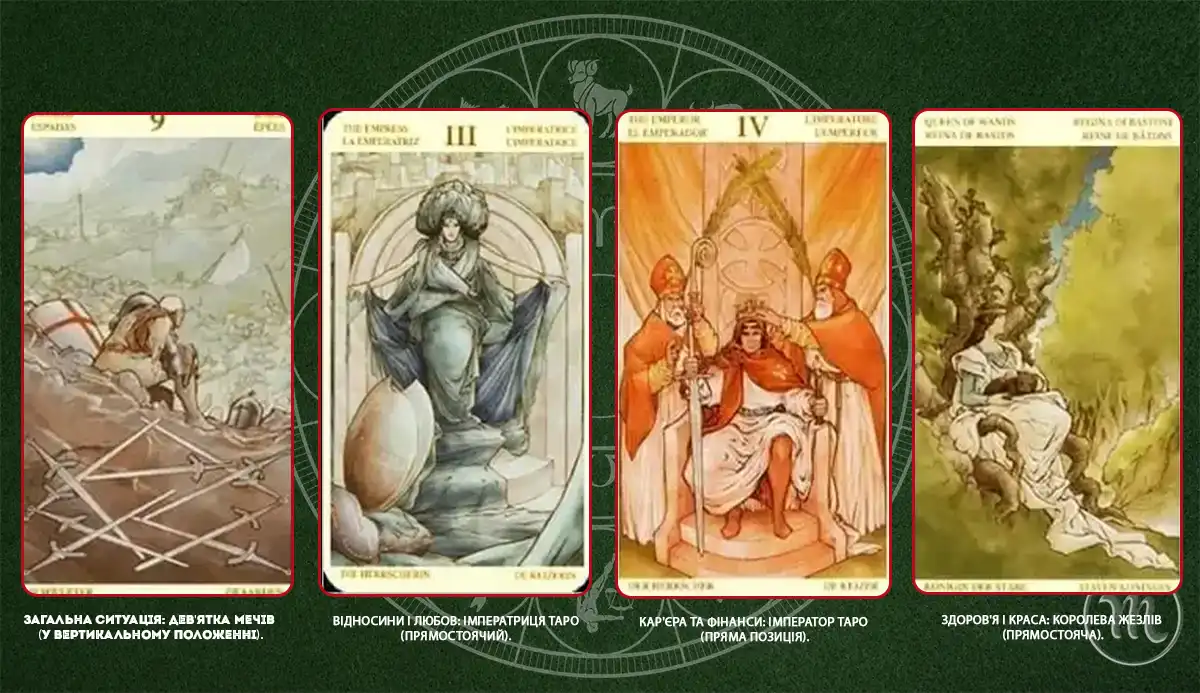 Horoscope. Tarot Horoscope for November 6, 2025: Today You Should Decline Attractive Business Offers &ndash; Modista Women's Magazine