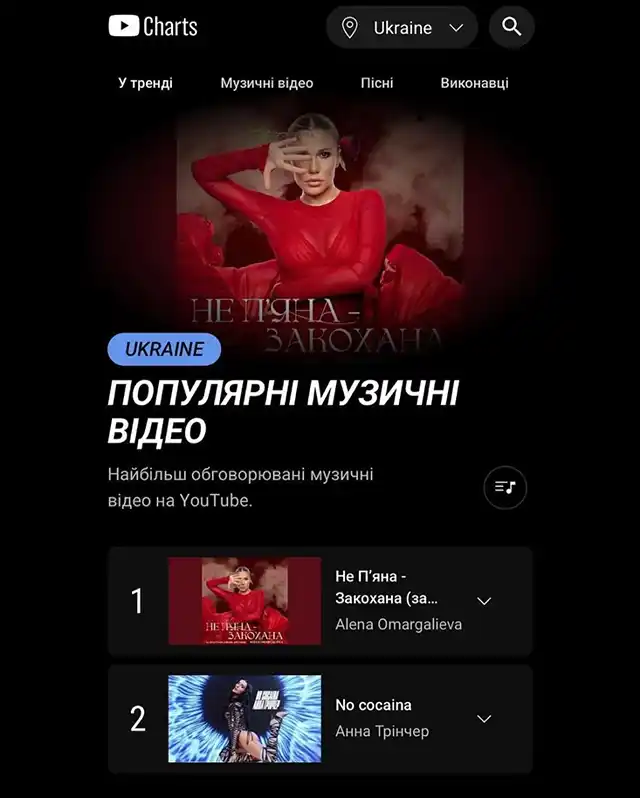 Омаргалієва з треком Modista - Жіночий журнал - Омаргалієва з треком "Не П'яна–Закохана" ввірвалася в топ світових платформ та "підірвала" ТікТок