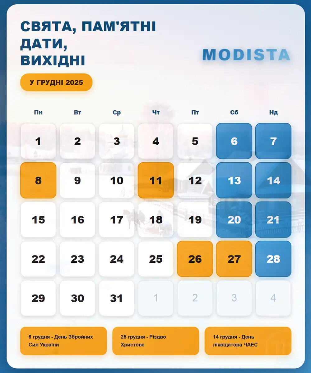 Свята В Грудні 2025 Року: Коли Тепер Миколая Та Чи Будуть Додаткові Вихідні Modista - Жіночий журнал Modista - Жіночий журнал - Свята В Грудні 2025 Року: Коли Тепер Миколая Та Чи Будуть Додаткові Вихідні