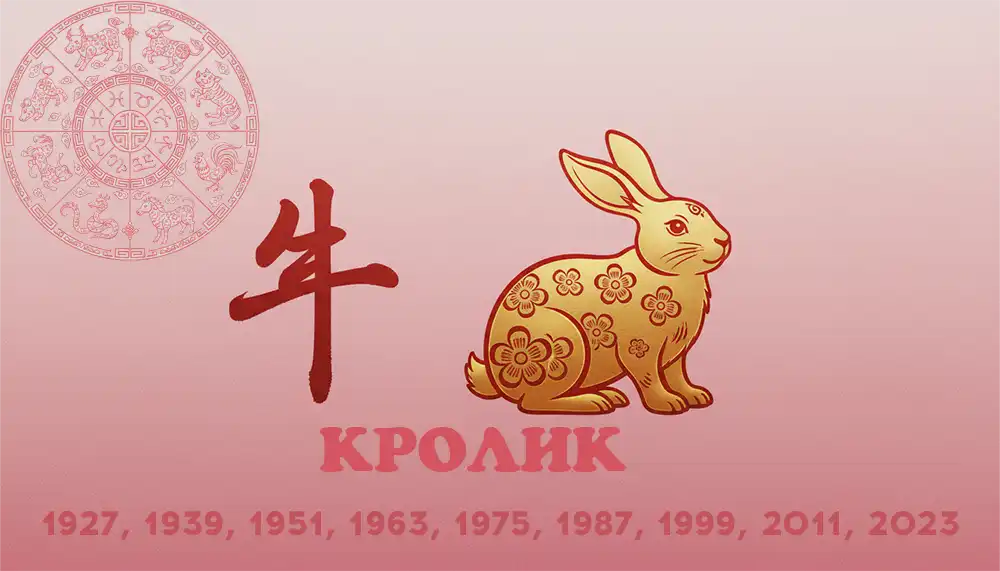 Modista - Жіночий журнал - Китайський гороскоп для Кролика