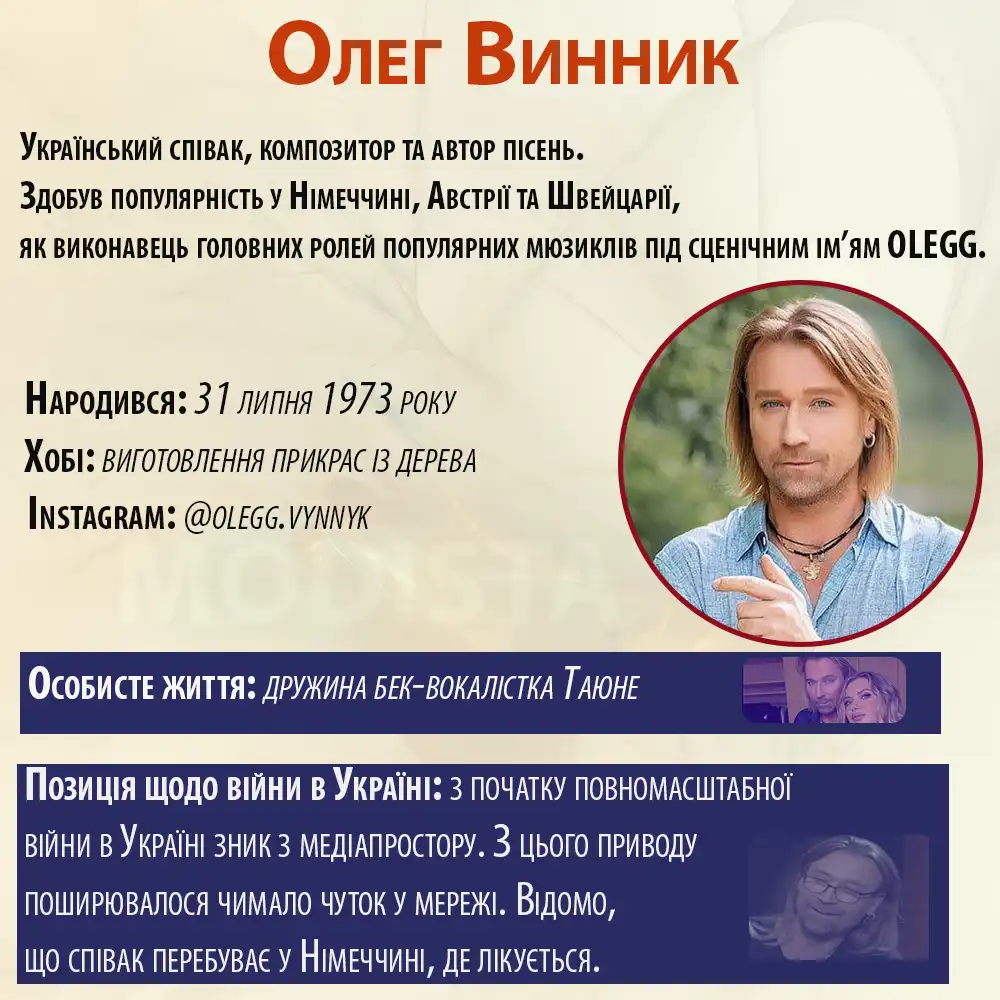 Modista - Жіночий журнал  - "Вчіть російську мову": Олег Винник Висловився Стосовно Російської Мови В Україні (ВІДЕО)