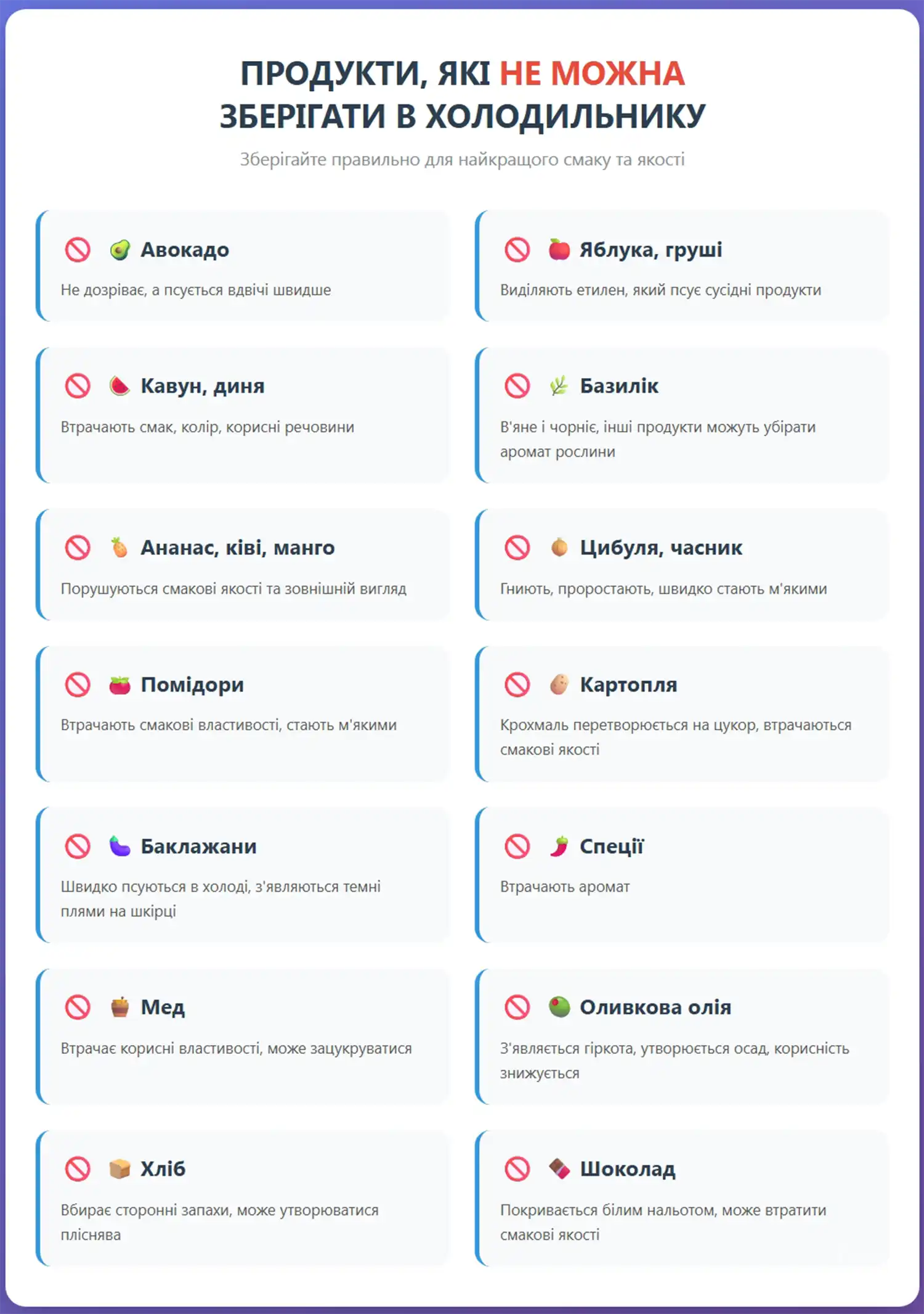 Modista - Жіночий журнал  - Продукти Які Псуються В Холодильнику: Чому Холод Буває Шкідливим Для Вашої Їжі
